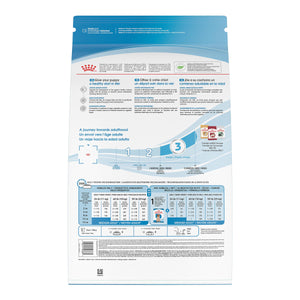 Royal Canin Size Health Nutrition Medium Puppy Dry Dog Food