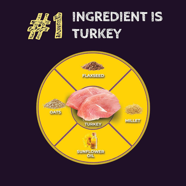 Zignature Select Cuts Turkey Formula Dry Dog Food