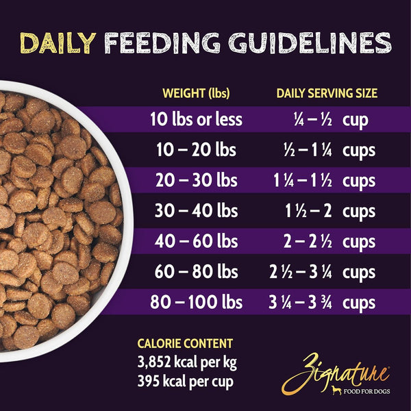 Zignature Select Cuts Turkey Formula Dry Dog Food