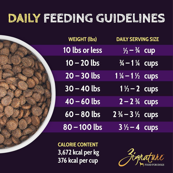 Zignature Select Cuts Trout & Salmon Meal Formula Dry Dog Food