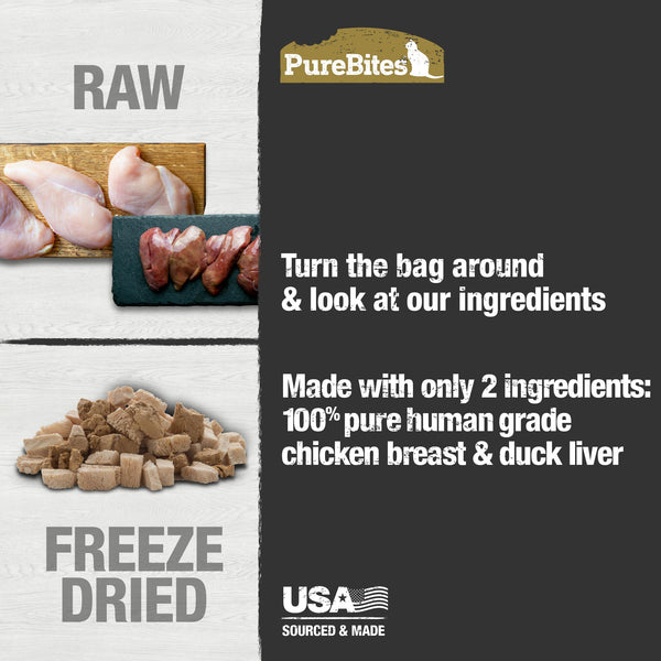 PureBites Chicken & Duck Liver Freeze-Dried Cat Treats, 1.12-oz