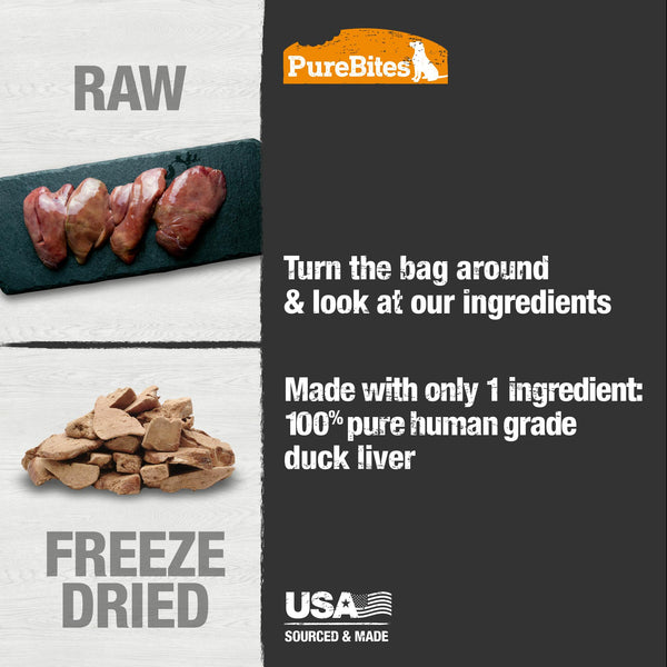 PureBites Duck Liver Freeze-Dried Dog Treats