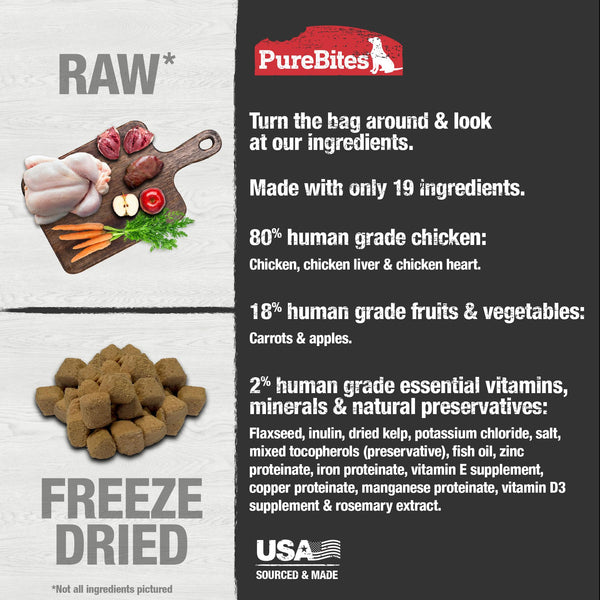 PureBites Chicken Recipe Freeze-Dried Dog Food Topper
