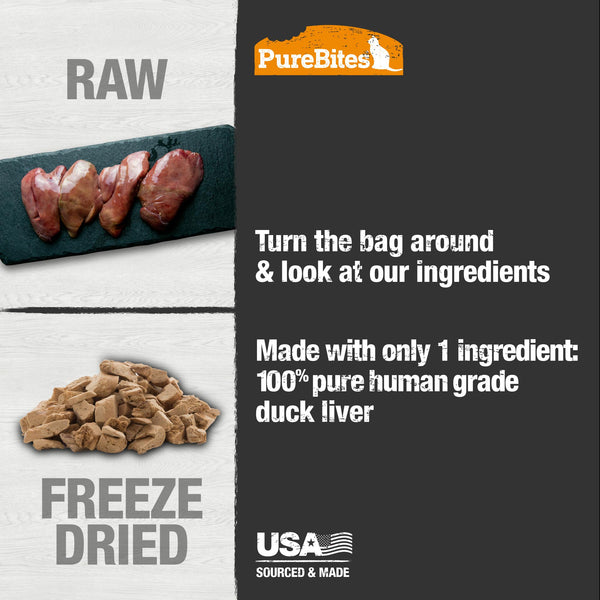 PureBites Duck Liver Freeze-Dried Cat Treats