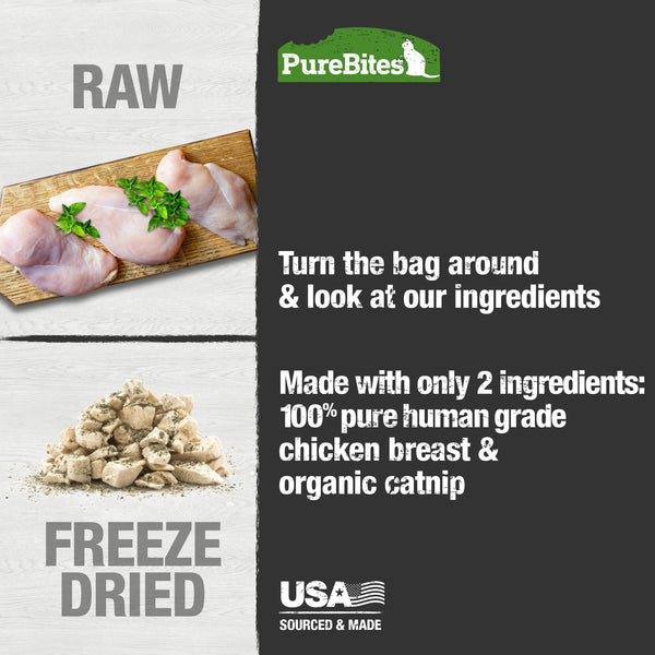 PureBites Chicken Breast & Catnip Freeze-Dried Cat Treats, 1.3-oz