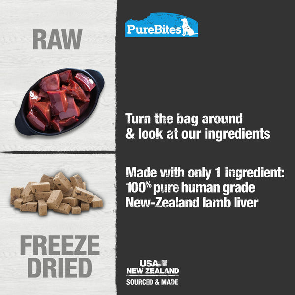 PureBites Lamb Liver Freeze-Dried Dog Treats