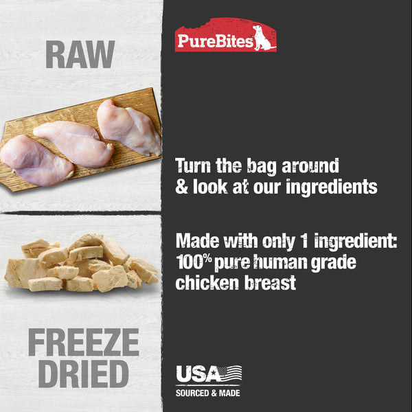PureBites Chicken Breast Freeze-Dried Dog Treats