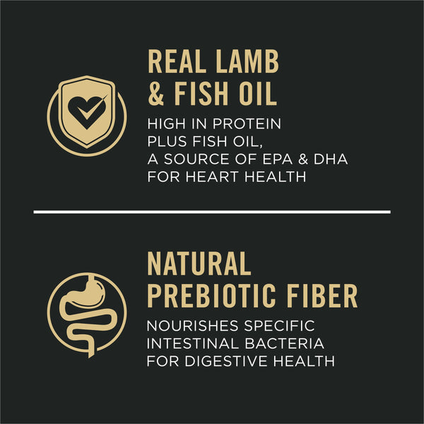 Purina Pro Plan Sensitive Skin & Stomach Lamb & Oat Meal Adult Dry Dog Food