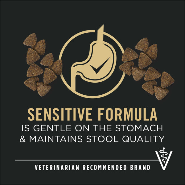 Purina Pro Plan Sensitive Skin & Stomach Lamb & Oat Meal Adult Dry Dog Food