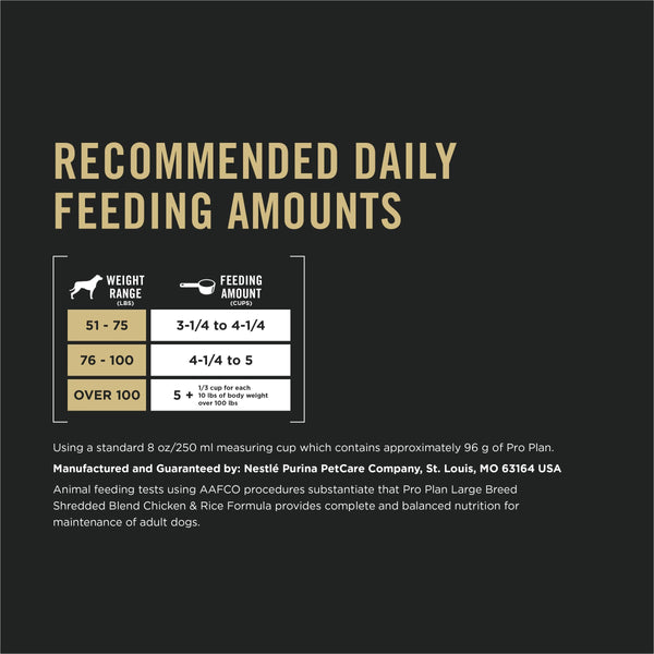 Purina Pro Plan Shredded Blend Chicken & Rice Large Breed Adult Dry Dog Food