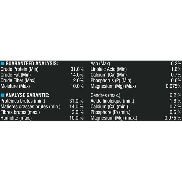 Purina Pro Plan Focus Adult Urinary Tract Health Formula Nourriture sèche pour chats