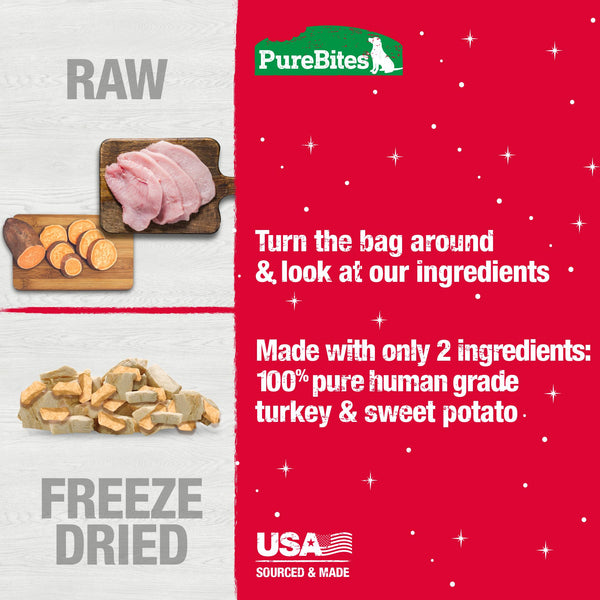 PureBites Holiday Turkey & Sweet Potato Freeze-Dried Dog Treats, 2.5-oz