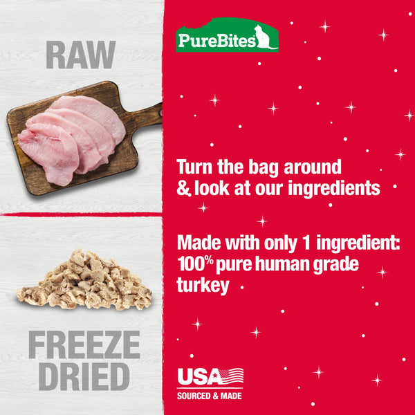 PureBites Holiday Turkey Freeze-Dried Dog Treats, 0.81-oz