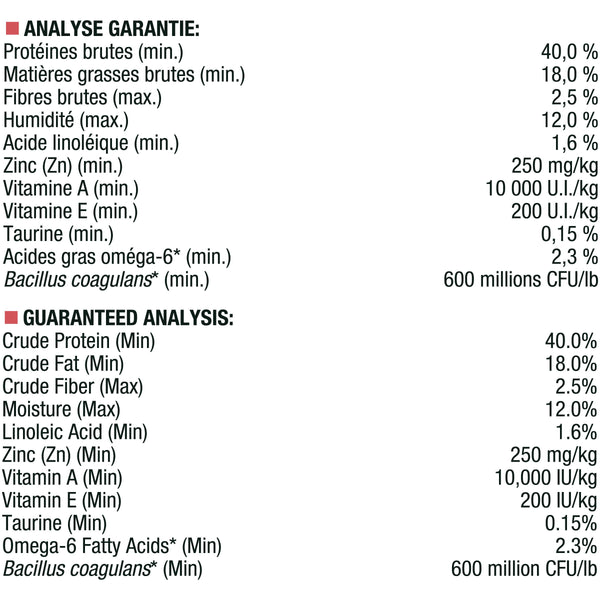 Purina Pro Plan Focus Adulte Peau et Estomac Sensibles Formule Agneau et Riz Croquettes pour chats