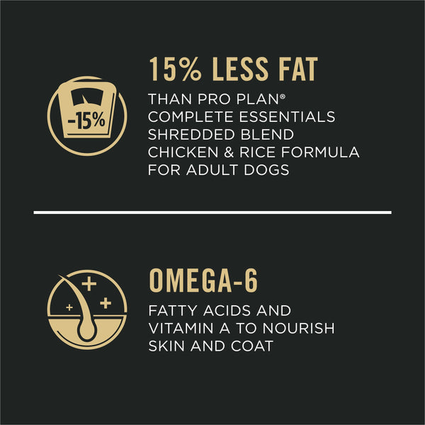 Purina Pro Plan Weight Management Shredded Blend Chicken & Rice Adult Dry Dog Food
