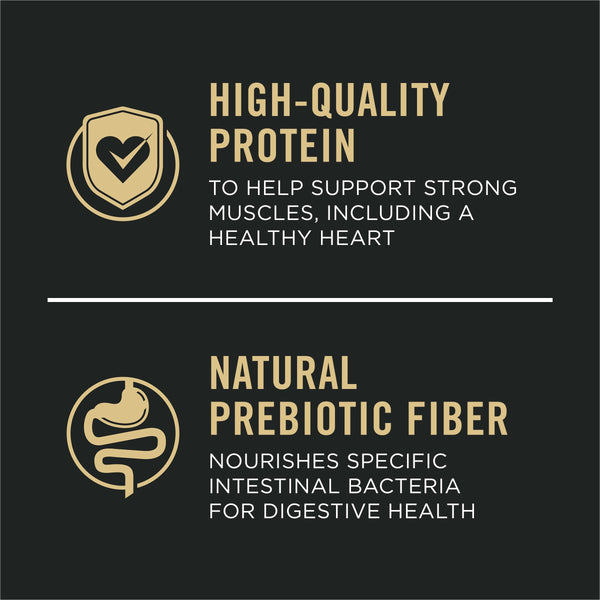 Purina Pro Plan Savour Adult Shredded Blend Lamb & Rice Formula Nourriture sèche pour chiens