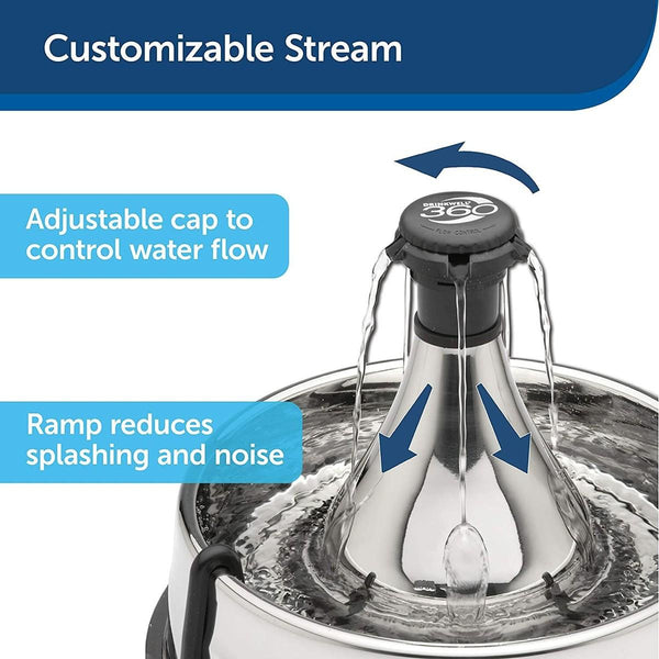 PetSafe Drinkwell Stainless Multi-Pet Fountain, 128-oz