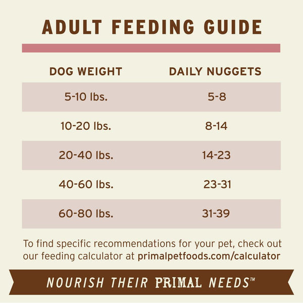 Primal Nuggets lyophilisés crus Formule Dinde et Sardine Nourriture pour chiens