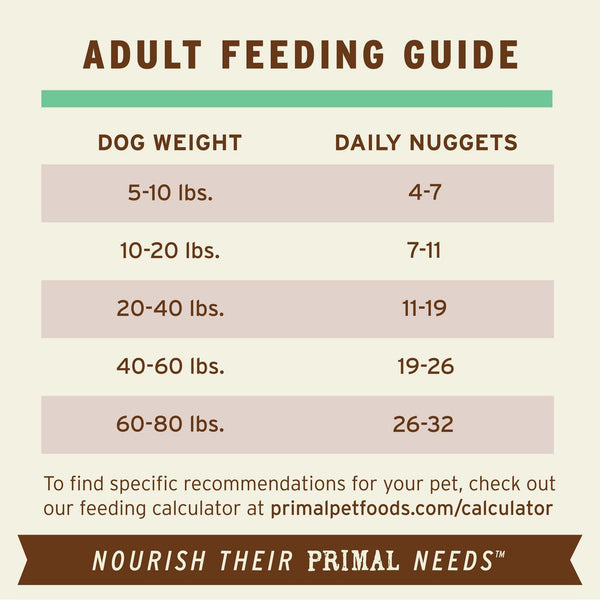 Primal Chicken Recipe Nuggets Freeze-Dried Raw Dog Food