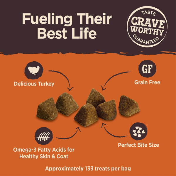 Wellness CORE Tiny Trainers Friandises tendres Dinde & Grenade pour chiens
