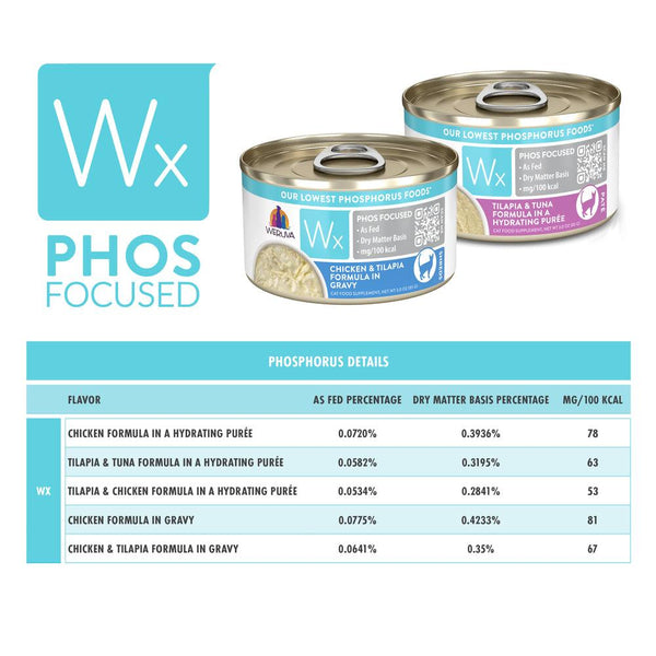 Weruva Wx Phos Focused Chicken & Tilapia Formula in Gravy Wet Cat Food Can