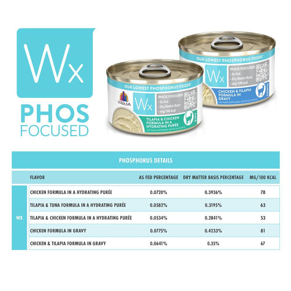 Weruva Wx Phos Focused Tilapia & Chicken Formula in a Hydrating Puree Wet Cat Food Can
