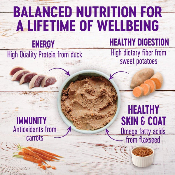 Wellness Complete Health Duck & Sweet Potato Formula Wet Dog Food Can