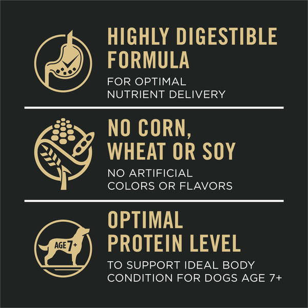 Purina Pro Plan Croquettes pour chiens 7+ Peau sensible & estomac sensible Saumon & Riz