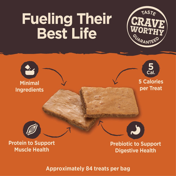 Wellness CORE Friandises pour chien au poulet et agneau jerkys sans céréales, 4 oz