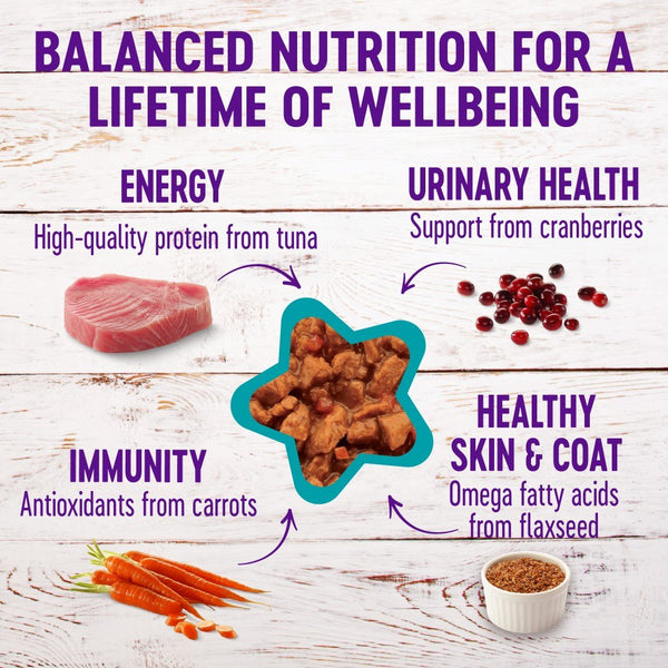 Wellness Complete Health Grain-Free Minced Tuna Dinner Wet Cat Food Cans