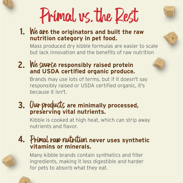 Primal Kibble in the Raw Recette au Poulet Nourriture sèche lyophilisée pour chiens