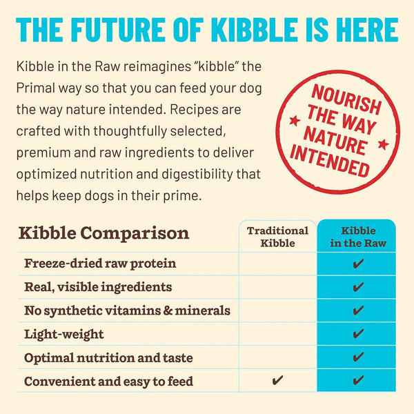 Primal Kibble in the Raw Fish & Pork Recipe Freeze-Dried Dog Food