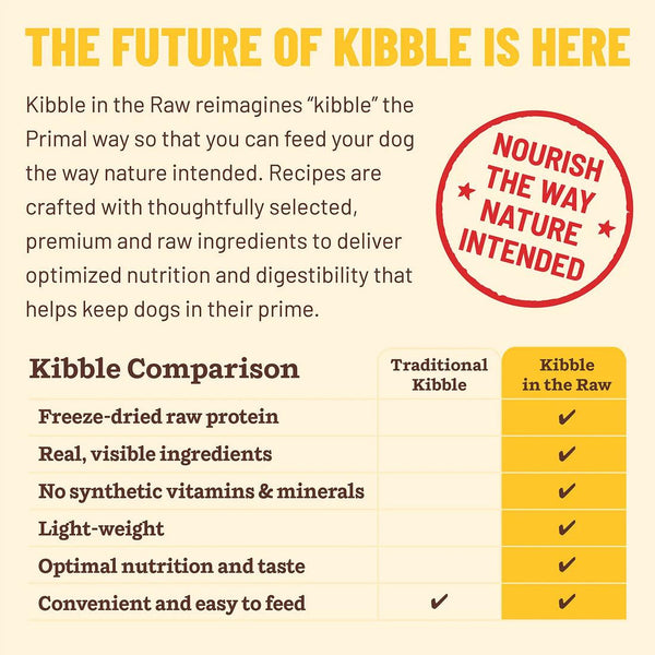 Primal Kibble in the Raw Puppy Recipe Freeze-Dried Dog Food