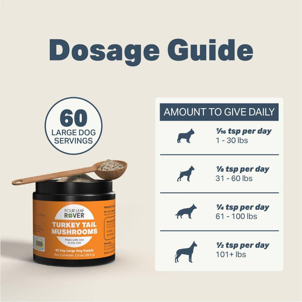 Four Leaf Rover Turkey Tail Mushrooms Dog Supplement