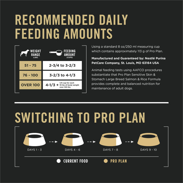 Purina Pro Plan Sensitive Skin & Stomach Salmon & Rice Large Breed Adult Dry Dog Food