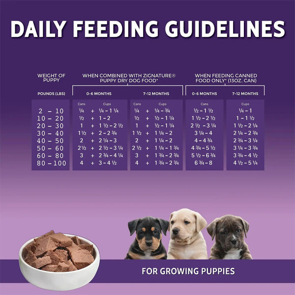 Zignature Formule Chiot Multi-Protéines Pâtée pour chiens en boîte