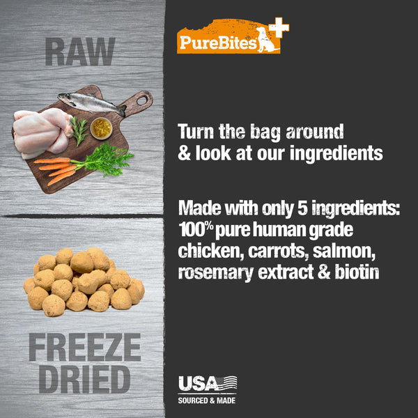 PureBites Skin & Coat Freeze-Dried Dog Treats