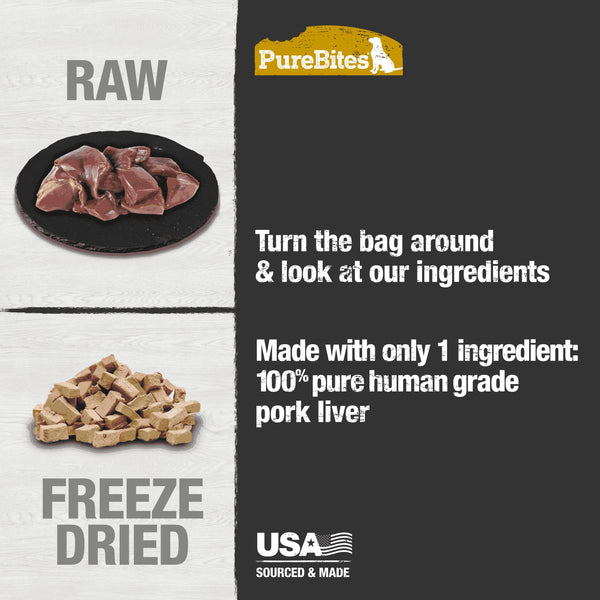 PureBites Pork Liver Freeze-Dried Dog Treats