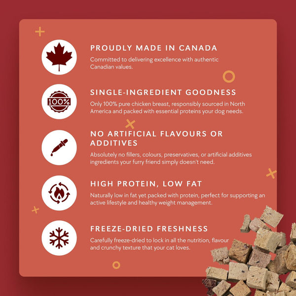Benny Bully's Chicken Breast Chops Freeze-Dried Cat Treats