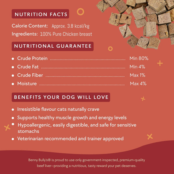 Benny Bully's Chicken Breast Chops Freeze-Dried Cat Treats
