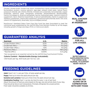 NutriSource Heartland Select Recipe Grain-Free Wet Dog Food Can