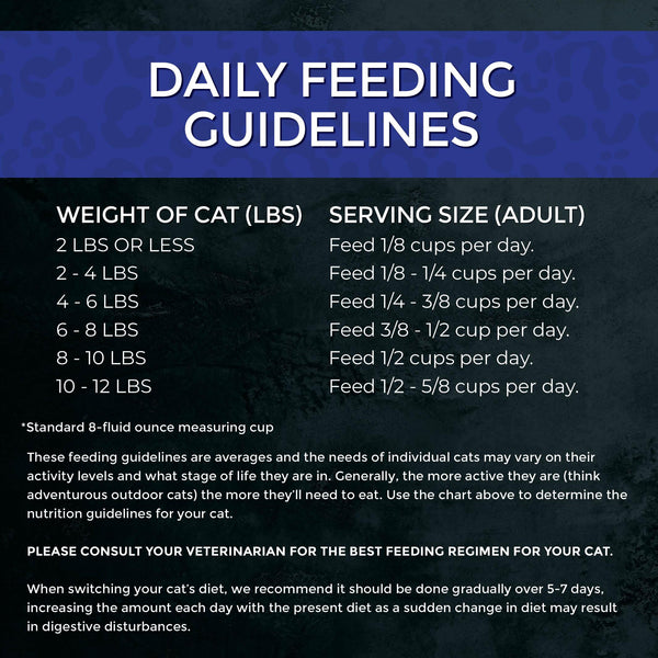 Fussie Cat Market Fresh Tuna Recipe Dry Cat Food