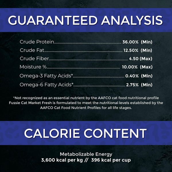 Fussie Cat Market Fresh Tuna Recipe Dry Cat Food
