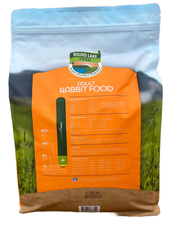 Round Lake Farm Nourriture adulte pour lapins