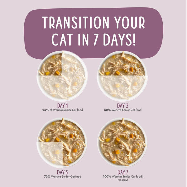 Weruva Cat Senior Chicken in Gravy Wet Cat Food Can