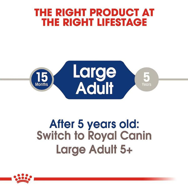 Royal Canin Size Health Nutrition Large Breed Adult Dry Dog Food