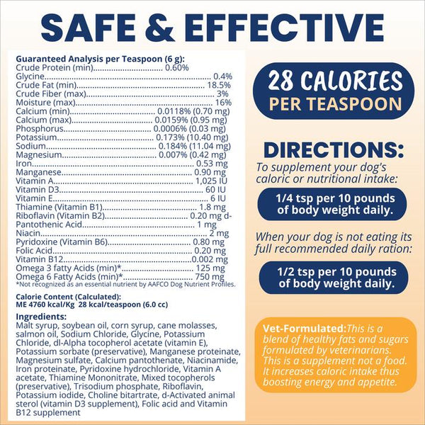 Under the Weather Ready Cal PLUS Electrolytes Squeezable Dog Supplement