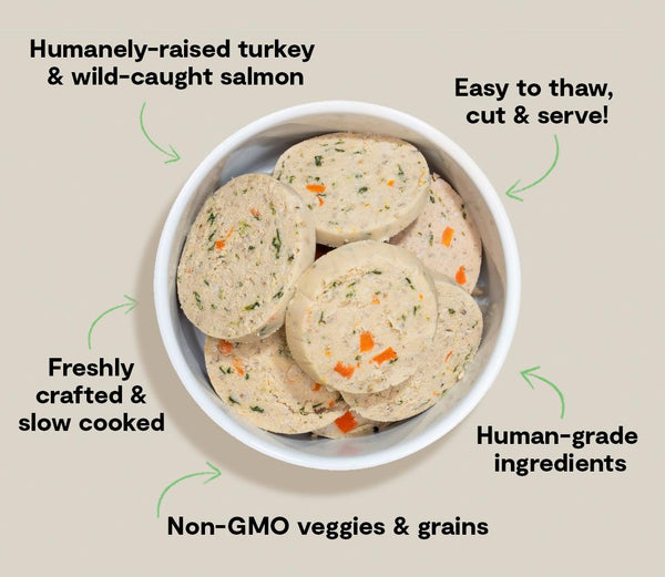 Open Farm Goodbowl Gently Cooked Turkey & Salmon Roll Frozen Dog Food