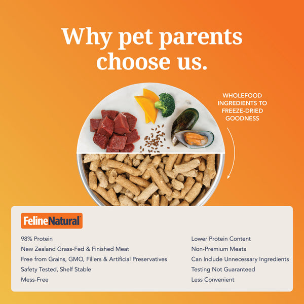 Feline Natural New Zealand Lamb & Venison Feast Grain-Free Freeze-Dried Cat Food
