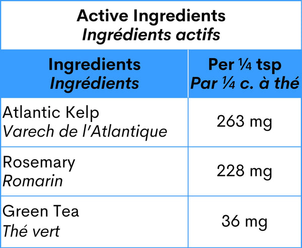 Blends For Life Oral Shield Dog & Cat Supplement